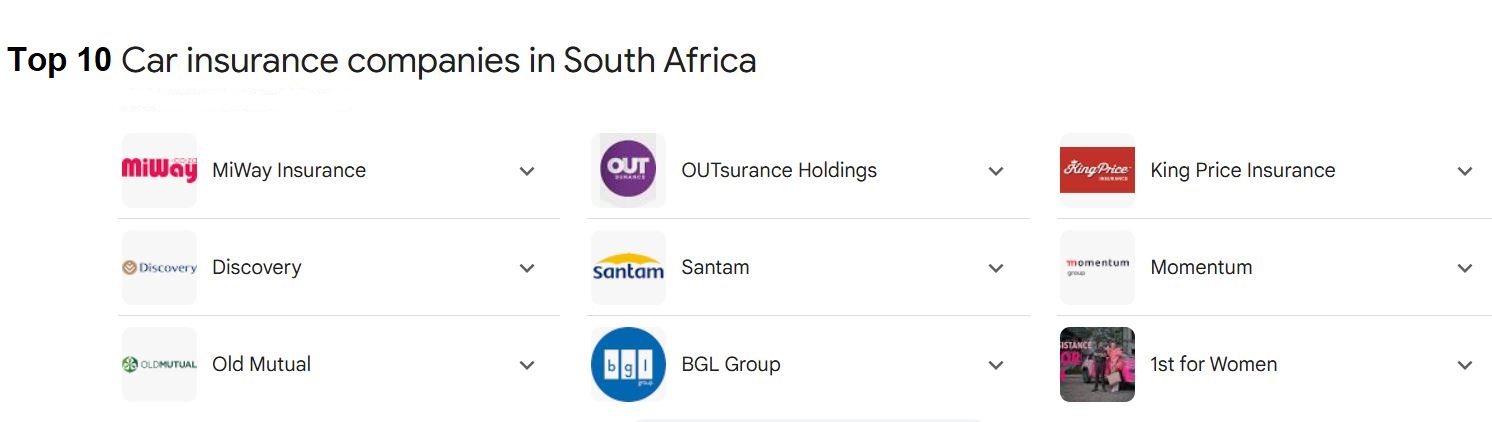 Car insurance companies in south africa